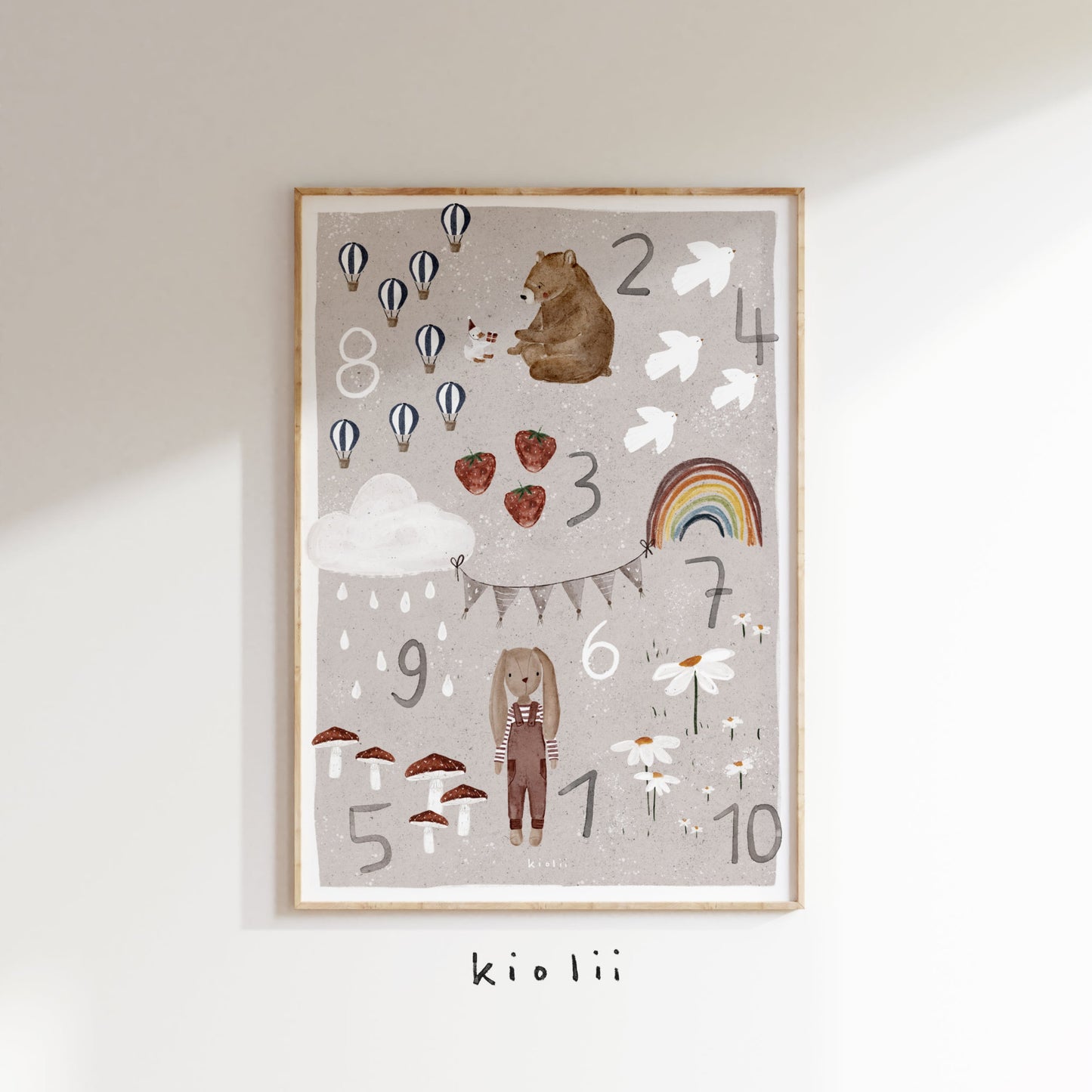 Zahlen Poster | Schulanfang, Einschulung