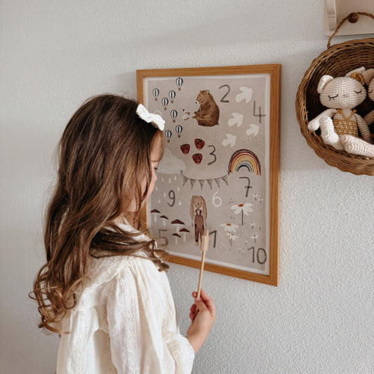 Zahlen Poster | Schulanfang, Einschulung